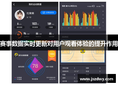 赛事数据实时更新对用户观看体验的提升作用