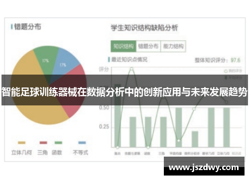 智能足球训练器械在数据分析中的创新应用与未来发展趋势